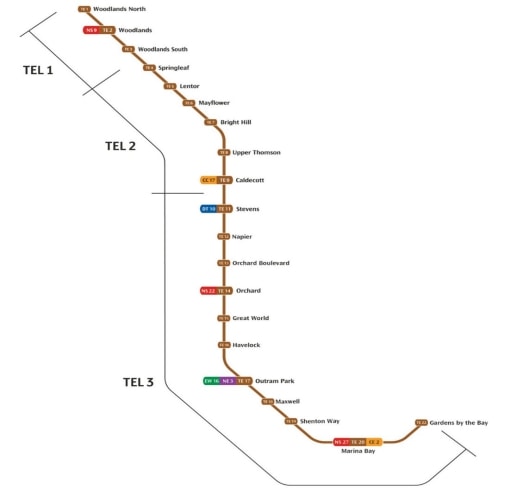 新加坡地铁汤申东海岸线第三阶段2022年11月13日正式通车 注册新加坡公司 新加坡公司注册 新加坡代理记账公司 新加坡福智霖集团