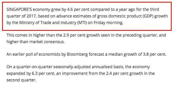 UP！UP！UP！新加坡今年第三季国内生产总值同比增长4.6％！