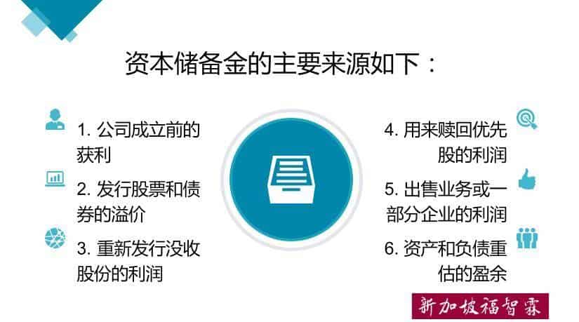 【新加坡公司注册小知识】新加坡公司账目的三种储备金，您了解吗！